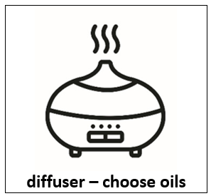 Compic visual for visual schedule "diffuser - choose oils"